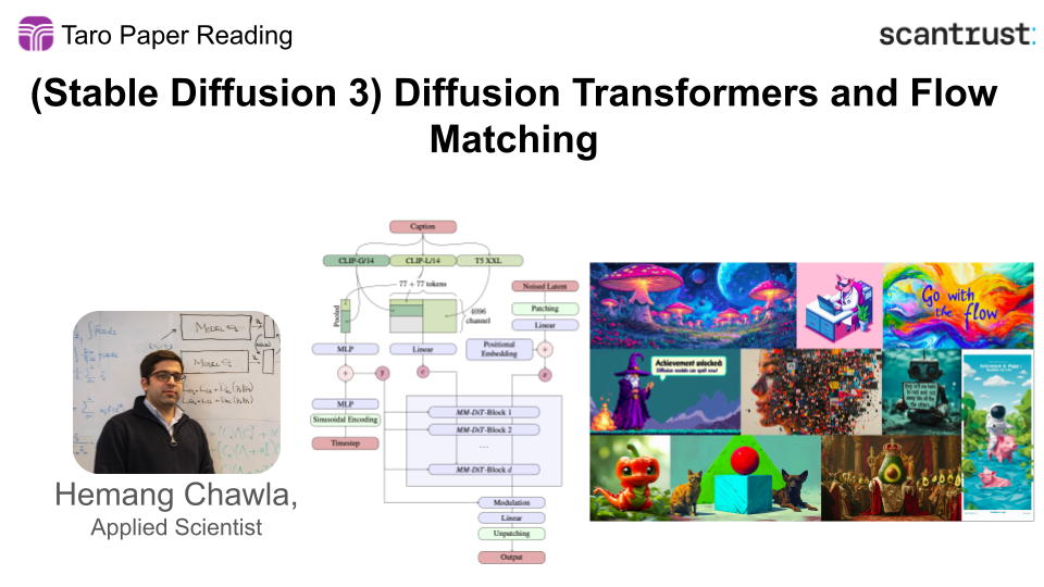 Paper Reading: Diffusion Transformer Architecture and Flow Matching event