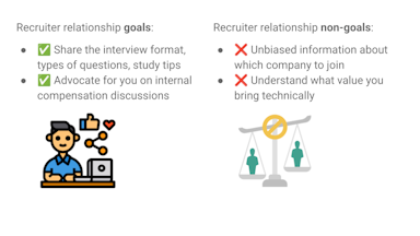 Negotiation Course: View The Recruiter As Ally, Not Antagonist